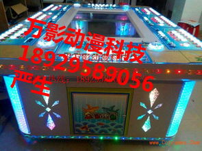 大鬧天宮游戲機經(jīng)銷商與淘氣堡 兒童游樂產(chǎn)業(yè)的完美結(jié)合